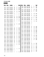 Preview for 182 page of Sony STR-DA4300ES - Multi Channel Av Receiver Service Manual