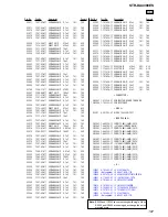 Preview for 187 page of Sony STR-DA4300ES - Multi Channel Av Receiver Service Manual