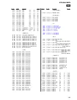 Preview for 191 page of Sony STR-DA4300ES - Multi Channel Av Receiver Service Manual