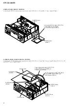 Предварительный просмотр 6 страницы Sony STR-DA4400ES Service Manual