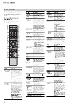 Предварительный просмотр 12 страницы Sony STR-DA4400ES Service Manual