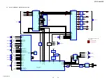 Предварительный просмотр 29 страницы Sony STR-DA4400ES Service Manual