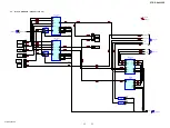 Предварительный просмотр 35 страницы Sony STR-DA4400ES Service Manual