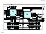 Предварительный просмотр 87 страницы Sony STR-DA4400ES Service Manual