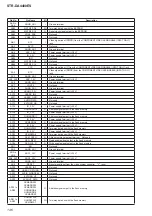 Предварительный просмотр 146 страницы Sony STR-DA4400ES Service Manual