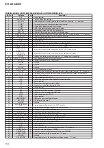 Предварительный просмотр 154 страницы Sony STR-DA4400ES Service Manual