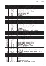 Предварительный просмотр 155 страницы Sony STR-DA4400ES Service Manual