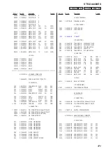 Предварительный просмотр 171 страницы Sony STR-DA4400ES Service Manual