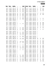 Предварительный просмотр 185 страницы Sony STR-DA4400ES Service Manual