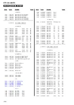 Предварительный просмотр 188 страницы Sony STR-DA4400ES Service Manual