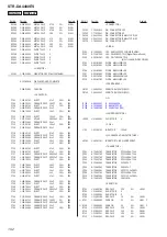 Предварительный просмотр 192 страницы Sony STR-DA4400ES Service Manual