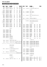 Предварительный просмотр 200 страницы Sony STR-DA4400ES Service Manual