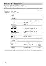 Предварительный просмотр 130 страницы Sony STR-DA4600ES - 7.1 Channel Es Receiver Operating Instructions Manual