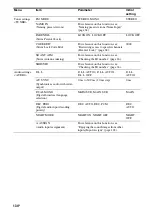 Предварительный просмотр 134 страницы Sony STR-DA4600ES - 7.1 Channel Es Receiver Operating Instructions Manual