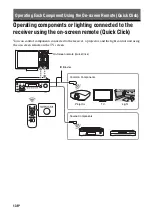 Предварительный просмотр 136 страницы Sony STR-DA4600ES - 7.1 Channel Es Receiver Operating Instructions Manual