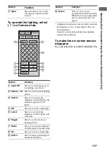 Предварительный просмотр 141 страницы Sony STR-DA4600ES - 7.1 Channel Es Receiver Operating Instructions Manual