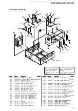 Предварительный просмотр 77 страницы Sony STR-DA4ES - Fm Stereo/fm-am Receiver Service Manual