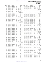 Предварительный просмотр 87 страницы Sony STR-DA4ES - Fm Stereo/fm-am Receiver Service Manual