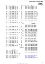 Предварительный просмотр 89 страницы Sony STR-DA4ES - Fm Stereo/fm-am Receiver Service Manual