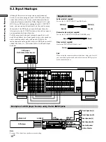 Preview for 10 page of Sony STR-DA50ES - Fm Stereo/fm-am Receiver Operating Instructions Manual