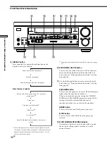 Preview for 24 page of Sony STR-DA50ES - Fm Stereo/fm-am Receiver Operating Instructions Manual