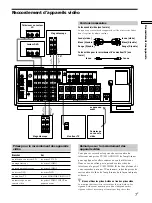 Preview for 61 page of Sony STR-DA50ES - Fm Stereo/fm-am Receiver Operating Instructions Manual