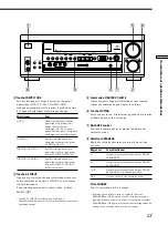 Preview for 77 page of Sony STR-DA50ES - Fm Stereo/fm-am Receiver Operating Instructions Manual