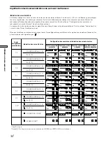 Preview for 86 page of Sony STR-DA50ES - Fm Stereo/fm-am Receiver Operating Instructions Manual