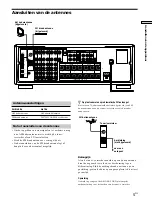 Preview for 113 page of Sony STR-DA50ES - Fm Stereo/fm-am Receiver Operating Instructions Manual