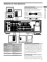 Preview for 115 page of Sony STR-DA50ES - Fm Stereo/fm-am Receiver Operating Instructions Manual