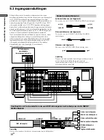 Preview for 118 page of Sony STR-DA50ES - Fm Stereo/fm-am Receiver Operating Instructions Manual