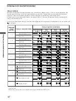 Preview for 194 page of Sony STR-DA50ES - Fm Stereo/fm-am Receiver Operating Instructions Manual