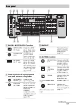 Preview for 15 page of Sony STR-DA5400ES Operating Instructions Manual