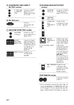 Preview for 16 page of Sony STR-DA5400ES Operating Instructions Manual