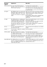 Preview for 78 page of Sony STR-DA5400ES Operating Instructions Manual