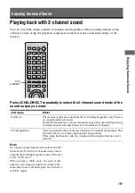 Preview for 79 page of Sony STR-DA5400ES Operating Instructions Manual