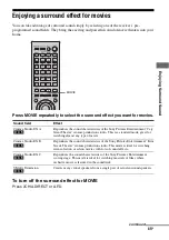 Preview for 85 page of Sony STR-DA5400ES Operating Instructions Manual