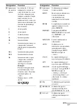 Preview for 167 page of Sony STR-DA5400ES Operating Instructions Manual