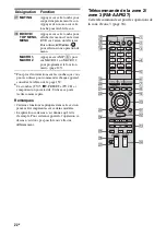 Preview for 178 page of Sony STR-DA5400ES Operating Instructions Manual