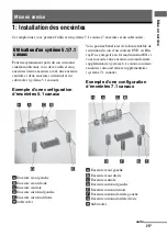 Preview for 181 page of Sony STR-DA5400ES Operating Instructions Manual