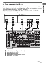 Preview for 185 page of Sony STR-DA5400ES Operating Instructions Manual