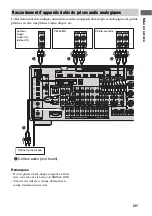 Preview for 191 page of Sony STR-DA5400ES Operating Instructions Manual