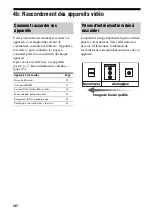 Preview for 192 page of Sony STR-DA5400ES Operating Instructions Manual