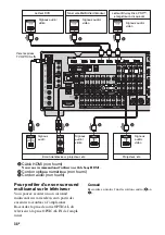 Preview for 194 page of Sony STR-DA5400ES Operating Instructions Manual