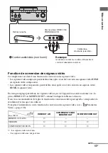 Preview for 199 page of Sony STR-DA5400ES Operating Instructions Manual