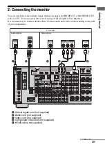 Предварительный просмотр 25 страницы Sony STR DA5500ES - AV Network Receiver Operating Instructions Manual