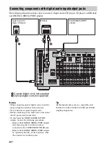 Предварительный просмотр 28 страницы Sony STR DA5500ES - AV Network Receiver Operating Instructions Manual