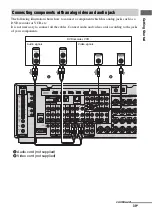 Предварительный просмотр 39 страницы Sony STR DA5500ES - AV Network Receiver Operating Instructions Manual