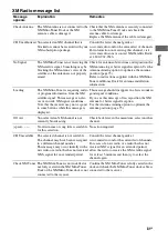 Предварительный просмотр 81 страницы Sony STR DA5500ES - AV Network Receiver Operating Instructions Manual