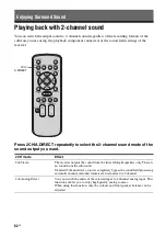 Предварительный просмотр 82 страницы Sony STR DA5500ES - AV Network Receiver Operating Instructions Manual